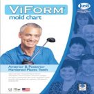 Justi ViForm Mold Chart Justi ViForm Mold Chart, Justi ViForm Mould Chart, Justi ViForm teeth chart, Justi ViForm molds, Justi ViForm moulds,acrylic teeth mould chart,acrylic teeth mold chart, Justi ViForm anterior chart, Justi ViForm posterior chart